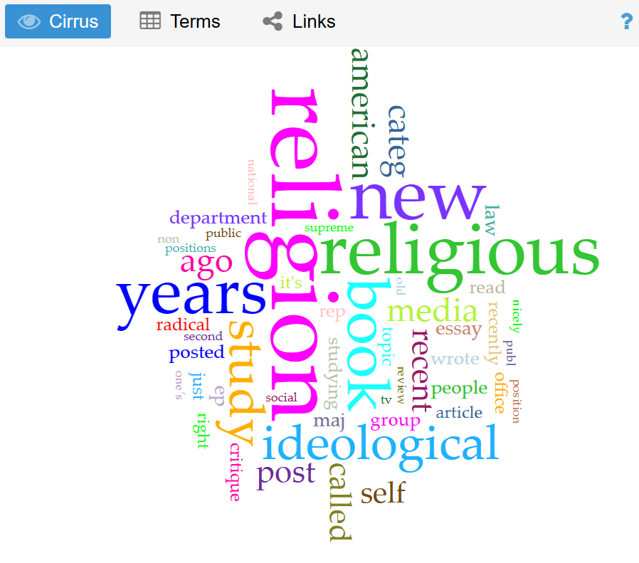 Screenshot of 2014 blog data word cloud through Voyant tools. Highlighting most used words including religion, religious, book, study, wrote, and review. 